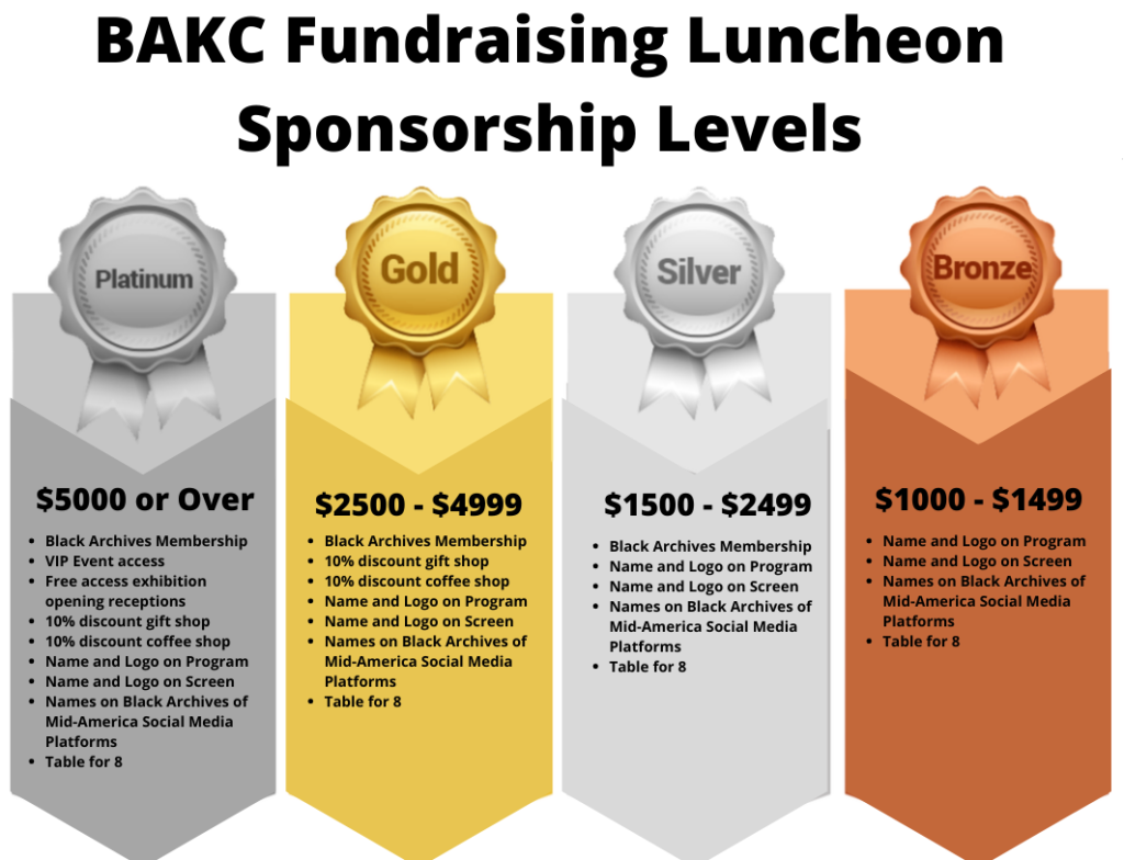 Black Archives of Kansas City Fundraising Luncheon